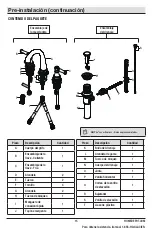 Preview for 15 page of Glacier bay HD67530W-6201 Installation And Care Manual