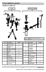 Preview for 27 page of Glacier bay HD67574W-6001 Installation And Care Manual