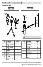 Preview for 3 page of Glacier bay HD67738W-6001 Installation And Care Manual