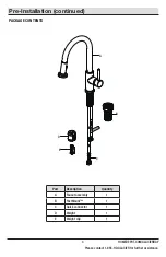 Preview for 3 page of Glacier bay HD67780-1208D2 Installation And Care Manual