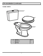 Предварительный просмотр 4 страницы Glacier bay N2316 Use And Care Manual