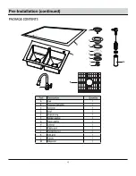 Preview for 4 page of Glacier bay VDR3322A0 Use And Care Manual