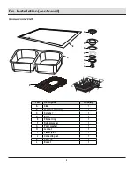 Предварительный просмотр 4 страницы Glacier bay VU3219A0 Use And Care Manual