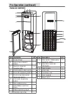 Preview for 6 page of Glacier bay VWD1066BLS-1-HDU Use & Care Manual