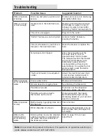 Preview for 11 page of Glacier bay VWD1066BLS-1-HDU Use & Care Manual