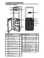 Preview for 17 page of Glacier bay VWD1066BLS-1-HDU Use & Care Manual