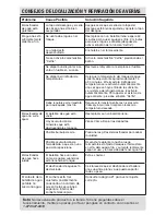 Preview for 22 page of Glacier bay VWD1066BLS-1-HDU Use & Care Manual