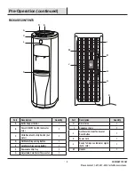 Preview for 5 page of Glacier bay VWD2266W-1 Use And Care Manual