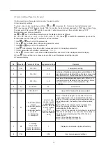 Preview for 14 page of Glacier GL-RG-12M Operation Manual