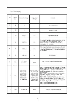 Preview for 18 page of Glacier GL-RG-12M Operation Manual