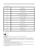 Preview for 19 page of Glacier GL-RG-12M Operation Manual