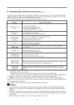 Preview for 22 page of Glacier GL-RG-12M Operation Manual