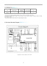 Preview for 24 page of Glacier GL-RG-12M Operation Manual