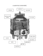 Preview for 6 page of Glacier GPC 23 SERIES Operator Instructions, Installation And Service Manual