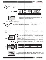 Preview for 2 page of Gladen HG CR Zero Pro User Manual