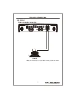 Предварительный просмотр 5 страницы Gladen SPL 3000c1 User Manual