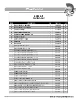 Предварительный просмотр 12 страницы Gladiator ECD-44 Owner'S Manual & Assembly Instructions