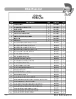Preview for 10 page of Gladiator EID-42 Owner'S Manual & Assembly Instructions
