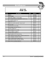 Preview for 6 page of Gladiator ELC-18 Owner'S Manual & Assembly Instructions