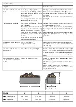 Preview for 10 page of GlammFire KIT Glamm 3D L Manual