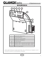 Предварительный просмотр 5 страницы Glamox heating DT s4 User Manual