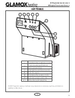 Предварительный просмотр 9 страницы Glamox heating DT s4 User Manual