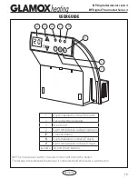 Предварительный просмотр 13 страницы Glamox heating DT s4 User Manual