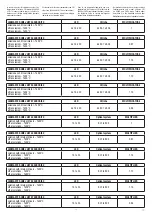 Preview for 13 page of Glamox 514084501 User Manual