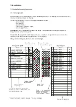 Предварительный просмотр 9 страницы Glamox Aqua Signal NL90 User Manual