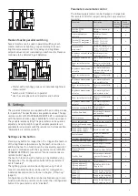 Preview for 4 page of Glamox B29004001 Manual