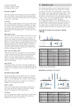 Preview for 2 page of Glamox B29004005 Quick Start Manual