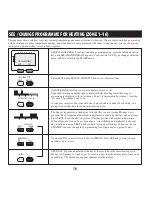 Preview for 16 page of Glamox CT Series User Manual