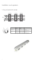 Preview for 6 page of Glamox MAX LED Series User Manual