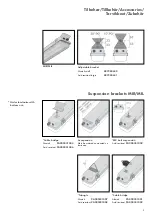 Preview for 9 page of Glamox MIL Service Manual