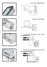 Preview for 10 page of Glamox MIL Service Manual