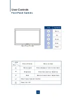 Preview for 14 page of Glancetron GT15-Wide User Manual