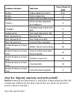 Preview for 17 page of GLARE WHEEL Skylark EB-X6 Manual