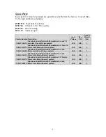 Preview for 5 page of Glas-Col FlexiVap 109A YH-1/YH-1-HF Operating And Safety Instructions Manual