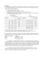 Preview for 2 page of Glas-Col Minitrol Series User Instructions