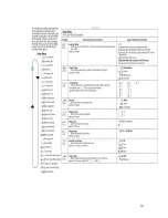 Предварительный просмотр 10 страницы Glas-Col Temp-O-Control TOT-1200 Operating Instructions Manual