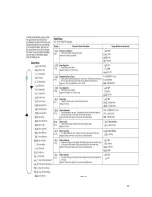 Предварительный просмотр 11 страницы Glas-Col Temp-O-Control TOT-1200 Operating Instructions Manual