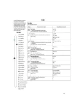 Предварительный просмотр 12 страницы Glas-Col Temp-O-Control TOT-1200 Operating Instructions Manual