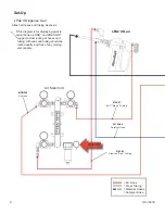 Preview for 8 page of GLASCRAFT 20500-01 Operation Manuals