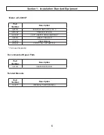 Preview for 7 page of GLASCRAFT Guardian A5-6000 IP User Manual