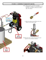 Preview for 13 page of GLASCRAFT GUARDIAN A6-6000 User Manual