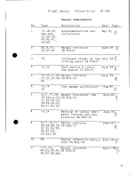 Preview for 2 page of Glaser-Dirks DG-400 Flight Manual