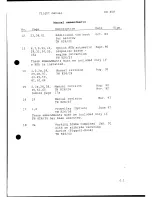 Preview for 3 page of Glaser-Dirks DG-400 Flight Manual