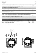 Preview for 7 page of glass 1989 LIS 150 Manual