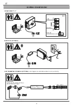 Предварительный просмотр 11 страницы glass 1989 MAWI SPA Installation, Operation & Maintenance Manual