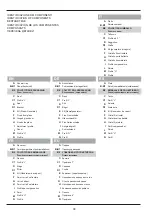 Preview for 38 page of glass 1989 NONSOLODOCCIA HOME Installation, Operation & Maintenance Manual